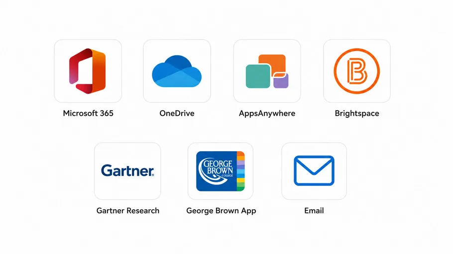 A grid of software apps used at George Brown on a white background.