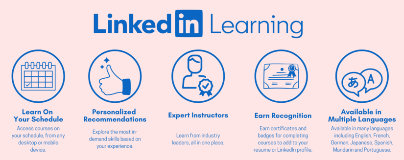 LinkedIn Learning. Learn on schedule. Personalized recommendations. Expert infrastructure. Earn recognition. Available in multiple languages.
